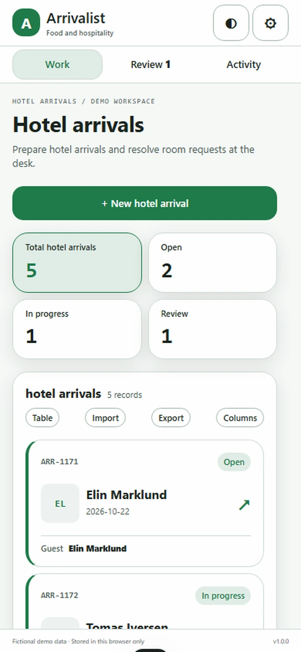 Arrivalist: work queue with sample records
