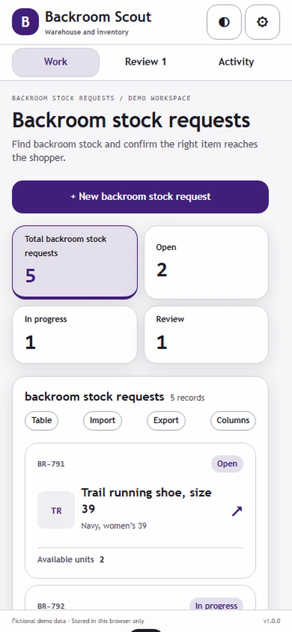 Backroom Scout: work queue with sample records