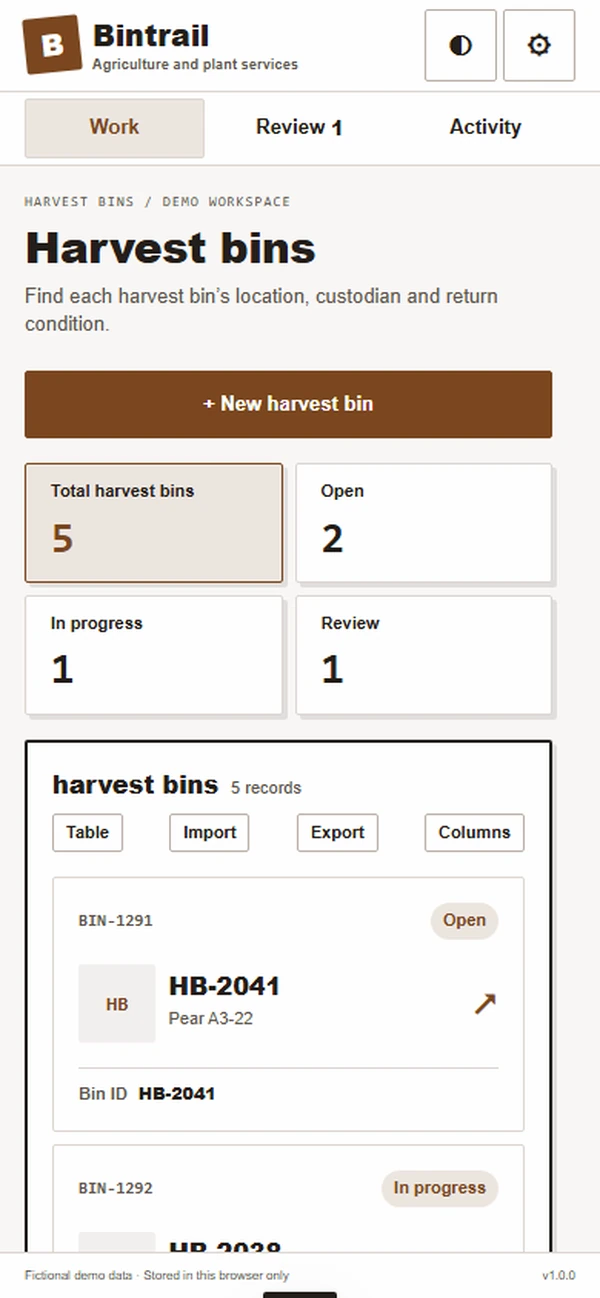 Bintrail: work queue with sample records