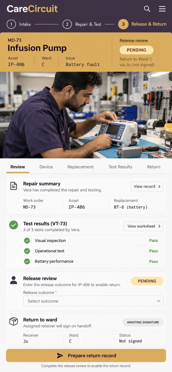 CareCircuit medical device repair app: traceable review and handoff back to the department
