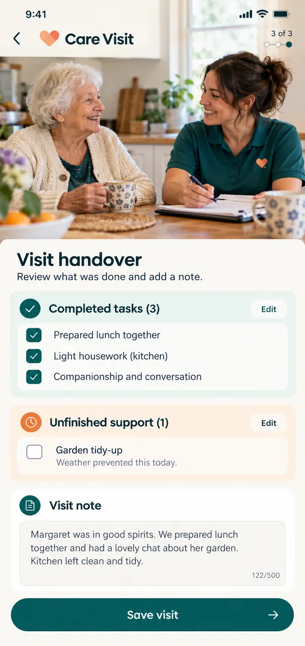 Care Visit home care visit app: a visit finished with a note for the next colleague