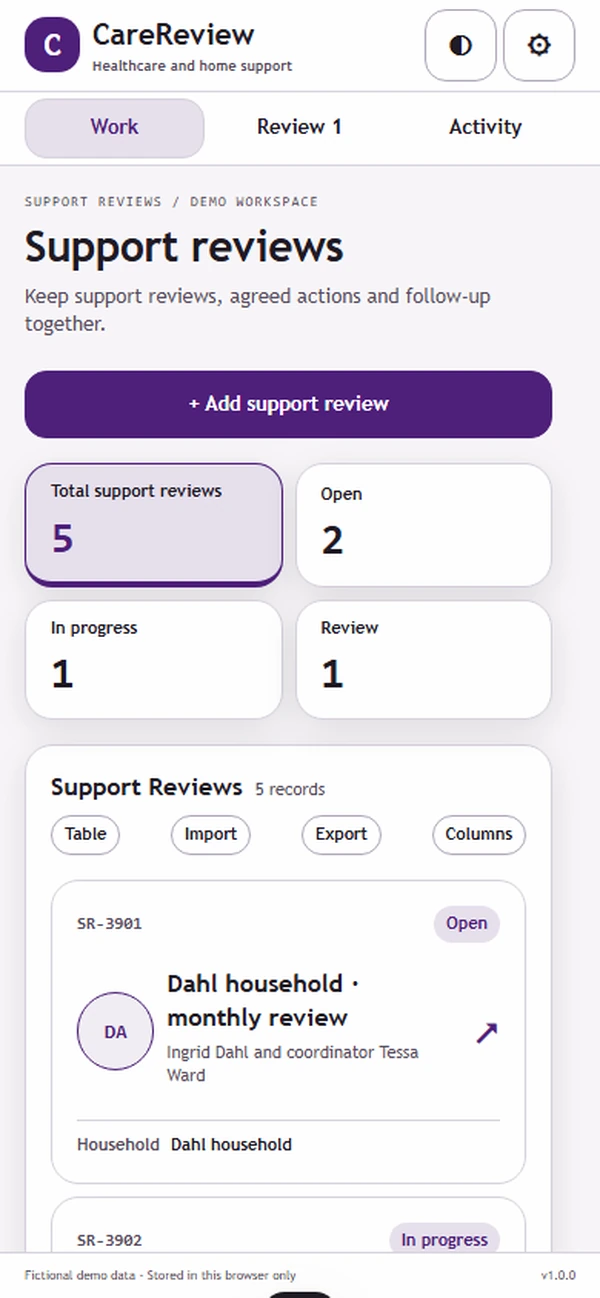CareReview: work queue with sample records