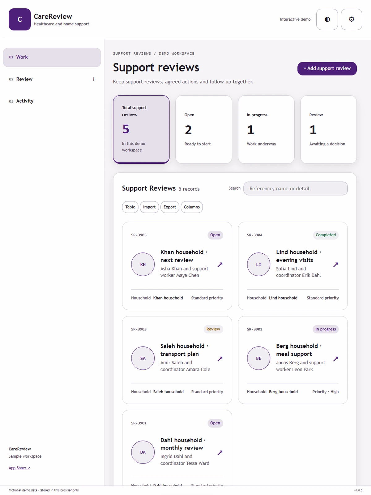 CareReview responsive tablet workspace with sample business records.