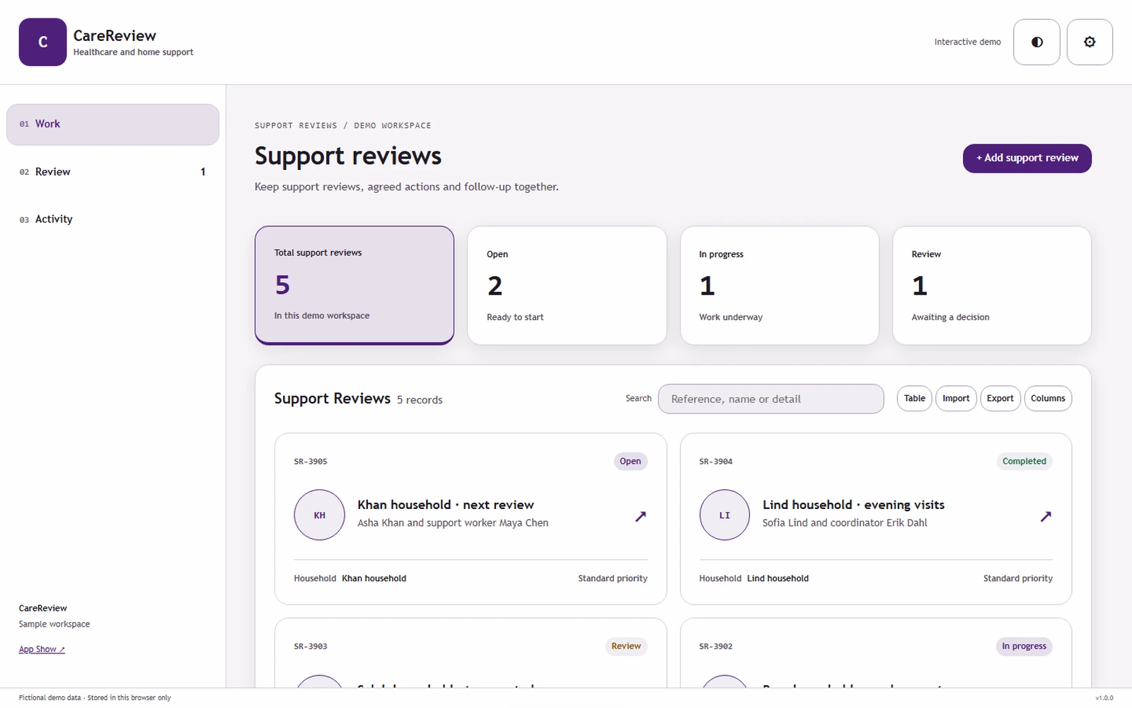 CareReview responsive pc workspace with sample business records.