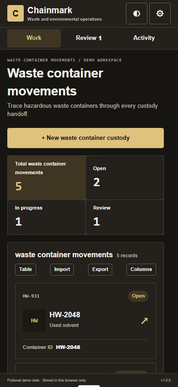Chainmark: work queue with sample records