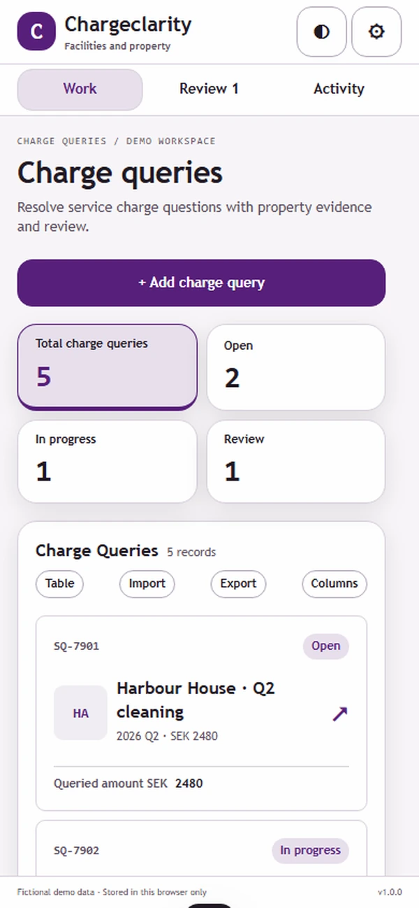 Chargeclarity: work queue with sample records