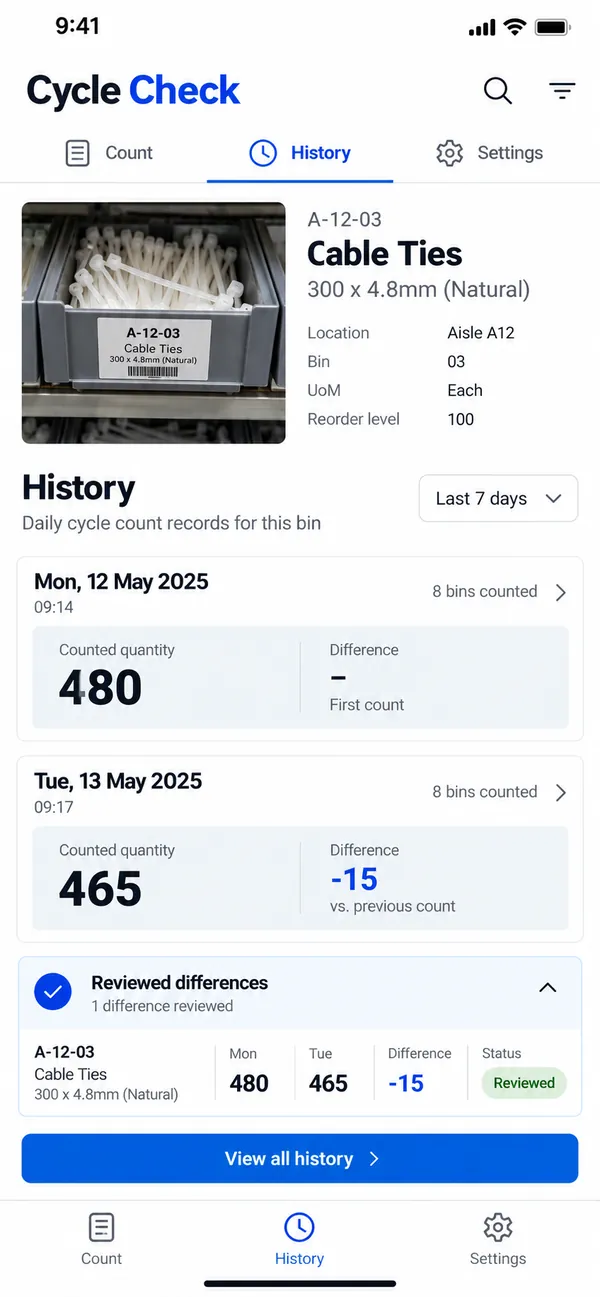Cycle Check cycle counting app: history of past cycle counts with dates and results for each bin