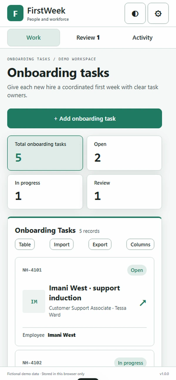 FirstWeek: work queue with sample records