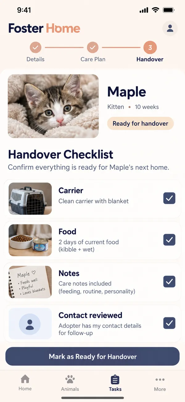 Handover checklist.
