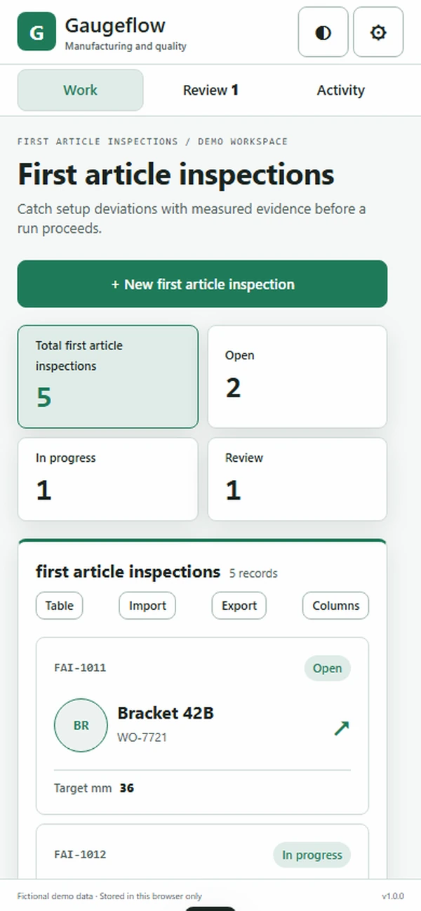 Gaugeflow: work queue with sample records