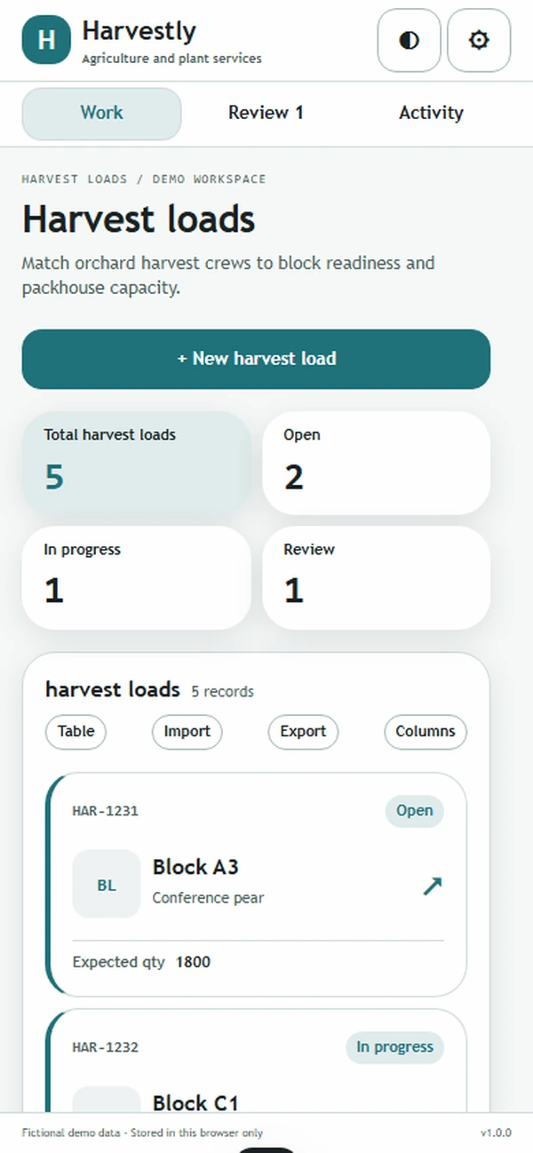 Harvestly: work queue with sample records