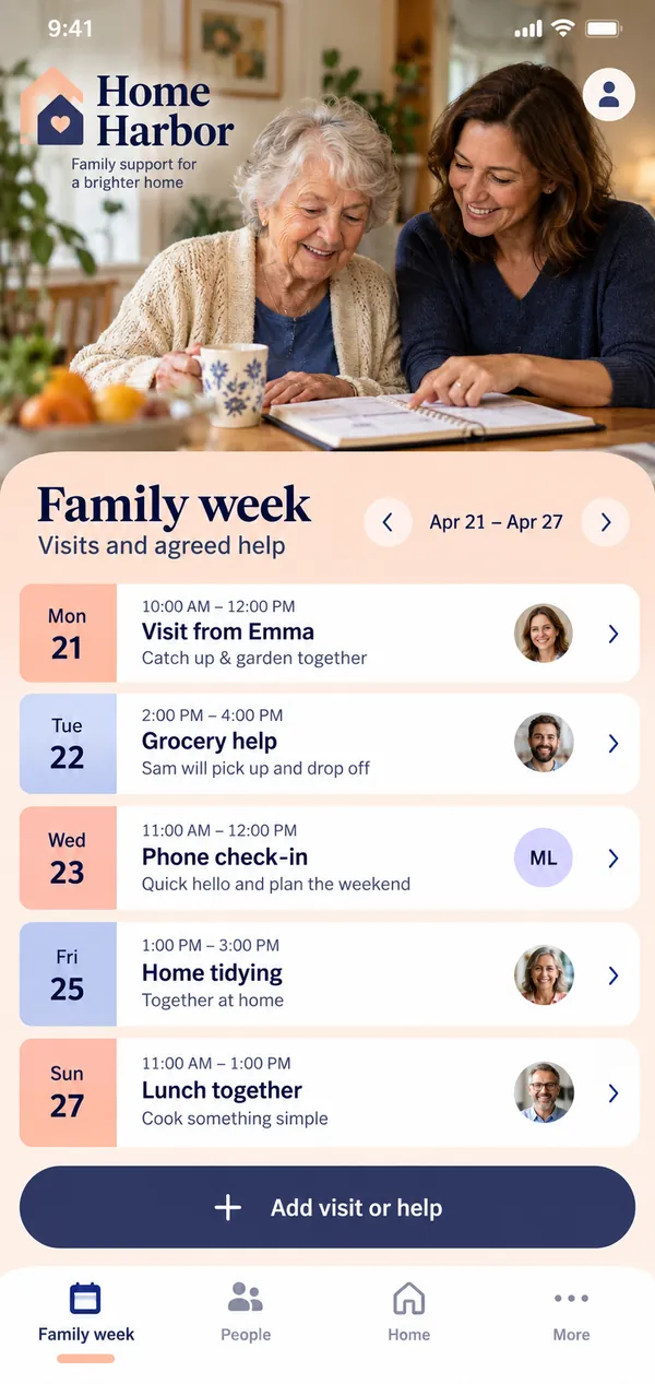 Home Harbor family care coordination app: the family's week of visits and support