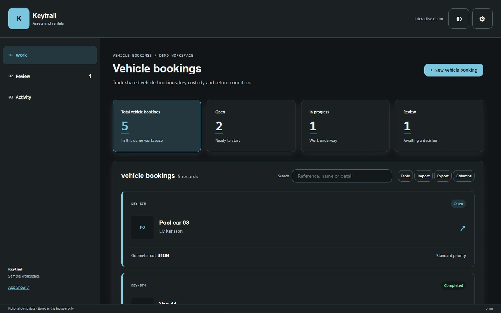 Keytrail responsive pc workspace with sample business records.