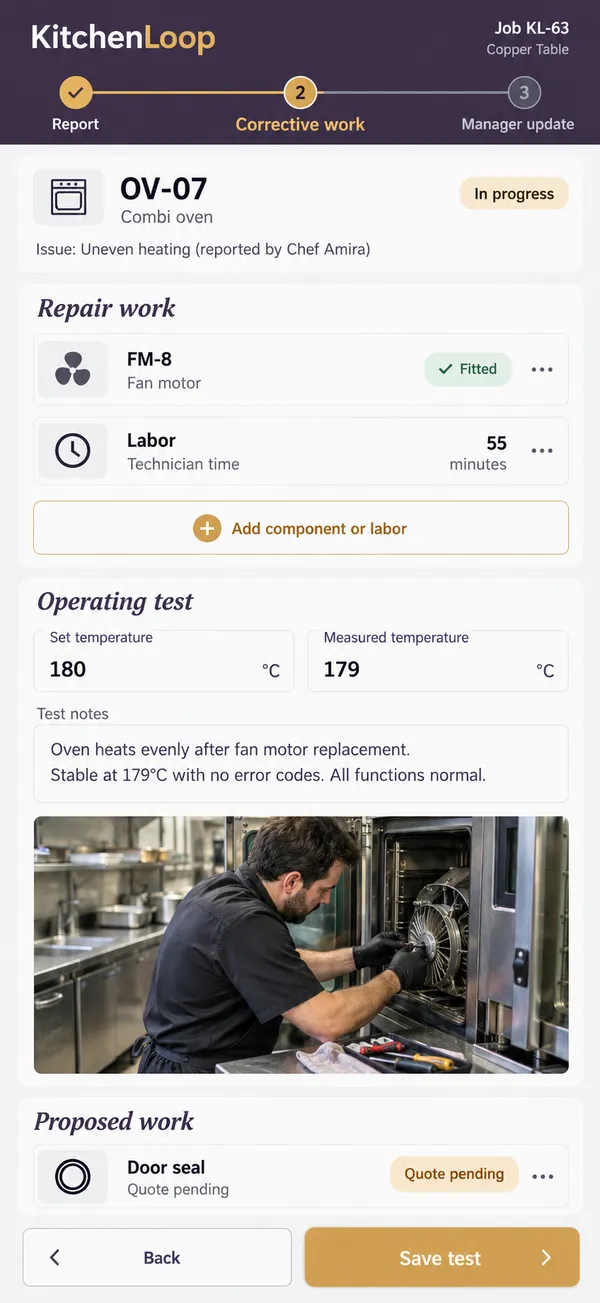 KitchenLoop commercial kitchen service app: the repair separated from further proposed work