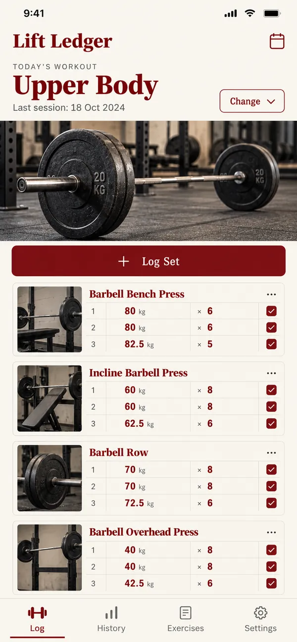 Training log.