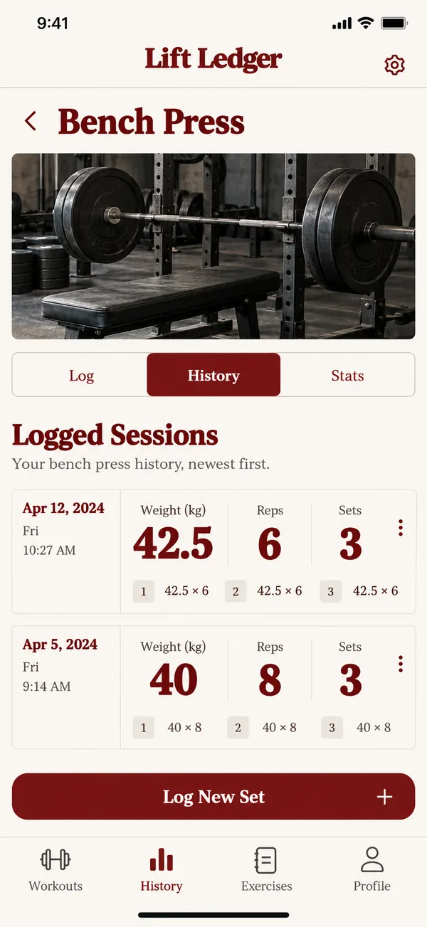 Lift history.