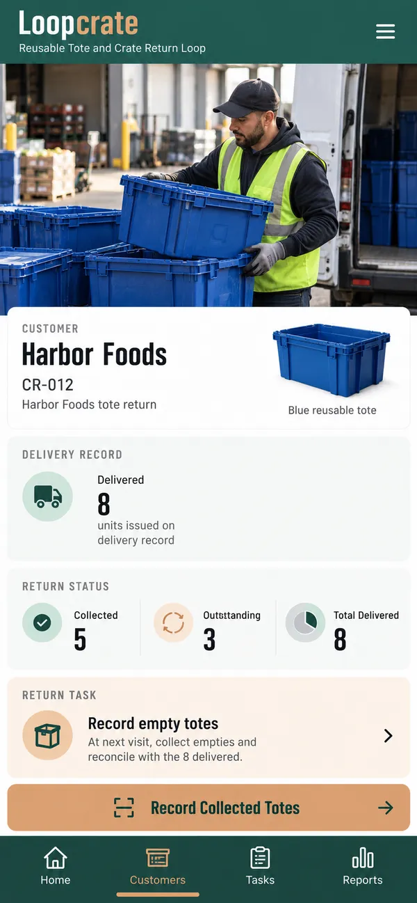 Loopcrate reusable crate tracking app: containers issued to a customer site
