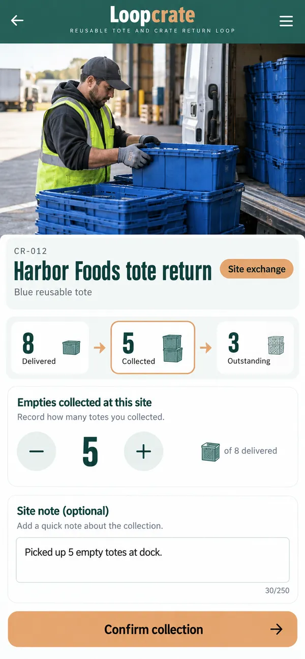 Loopcrate reusable crate tracking app: the physical exchange of full and empty containers recorded