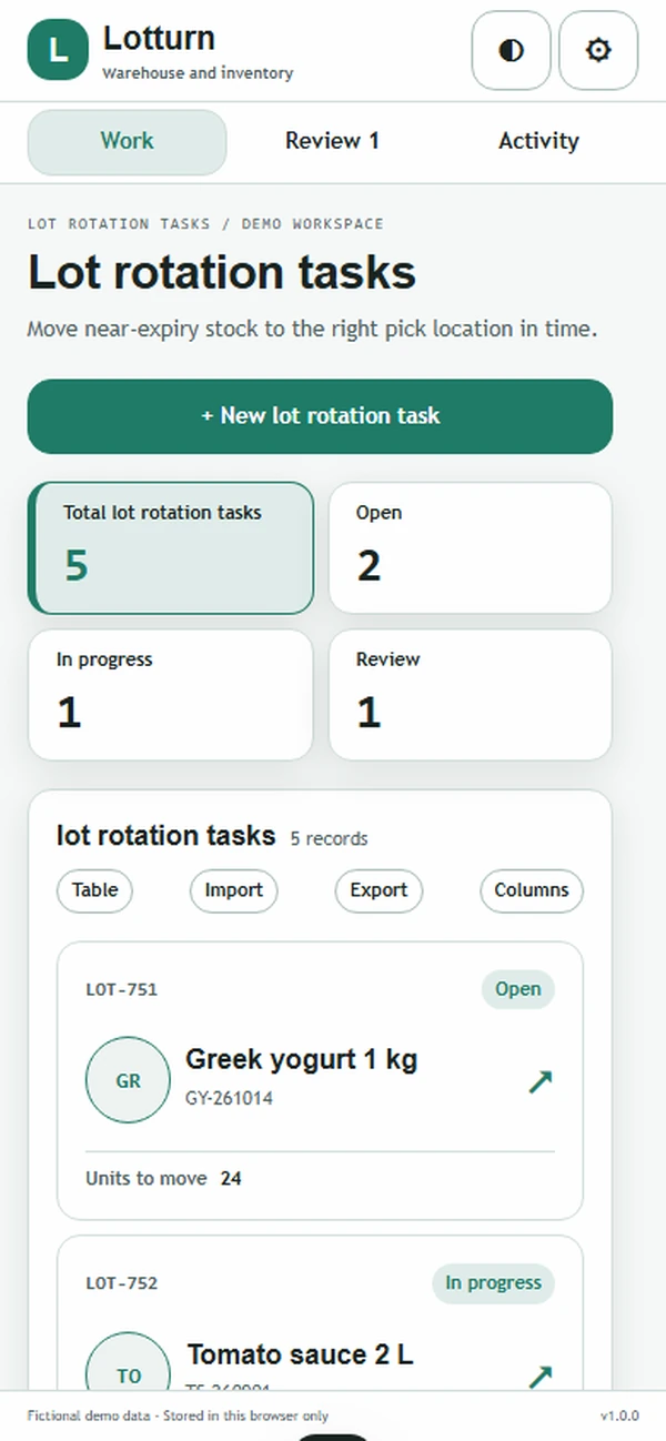 Lotturn: work queue with sample records