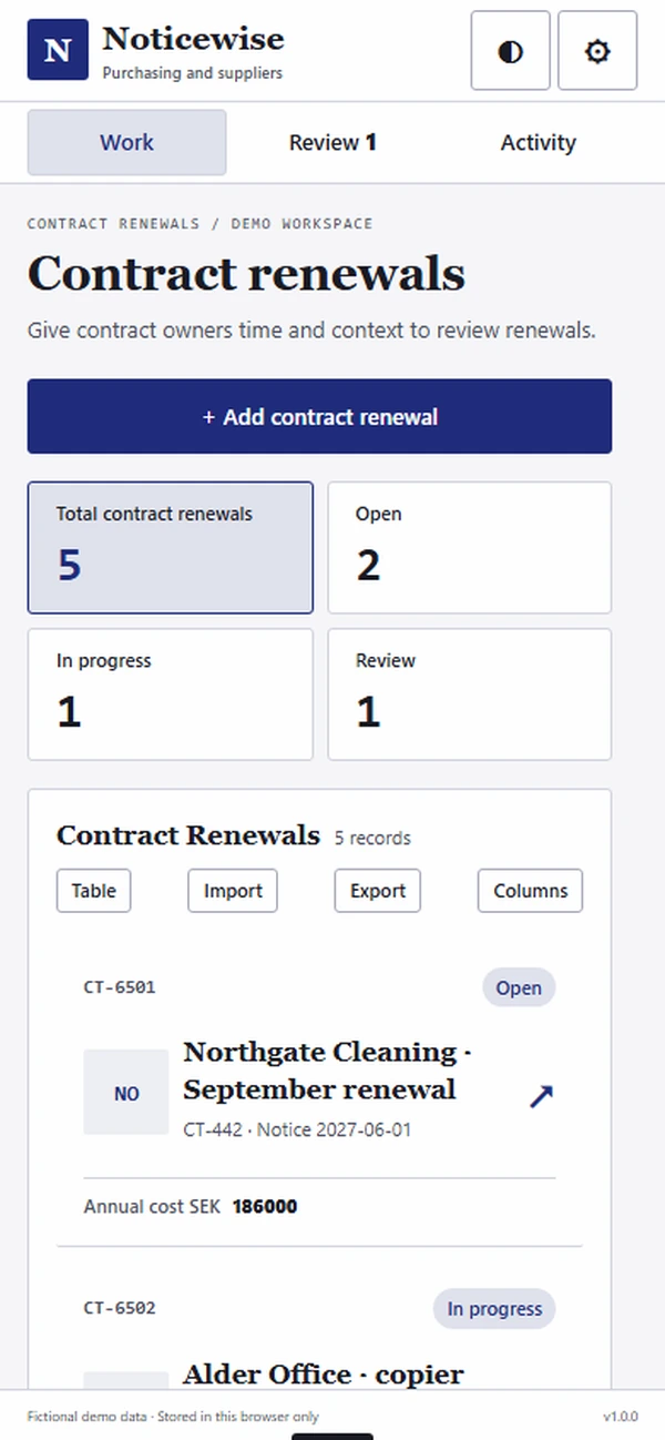Noticewise: work queue with sample records