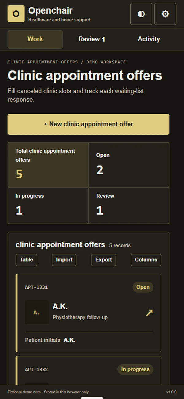 Openchair: work queue with sample records
