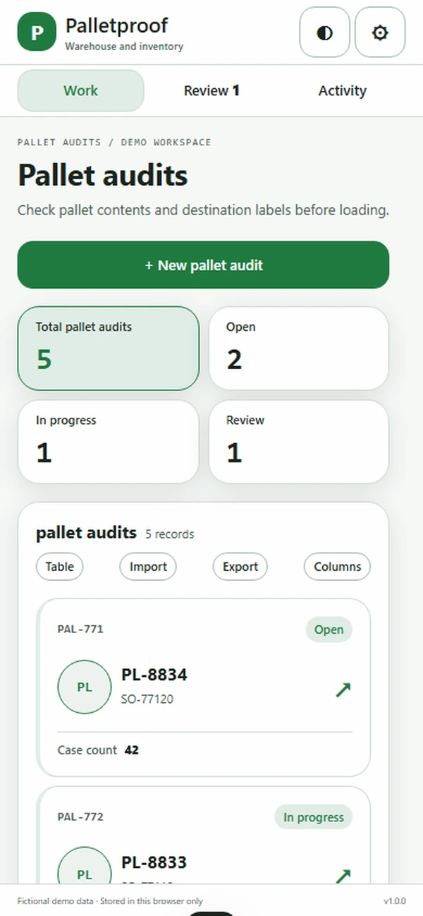 Palletproof: work queue with sample records