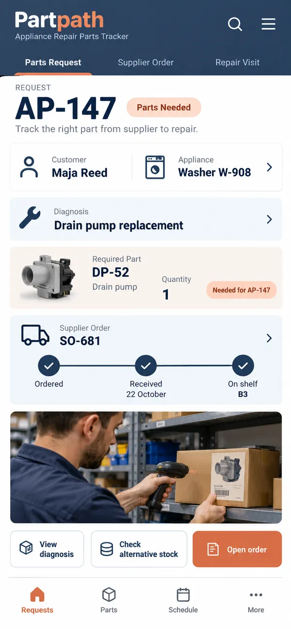 Partpath appliance repair app: the required part linked to the appliance diagnosis