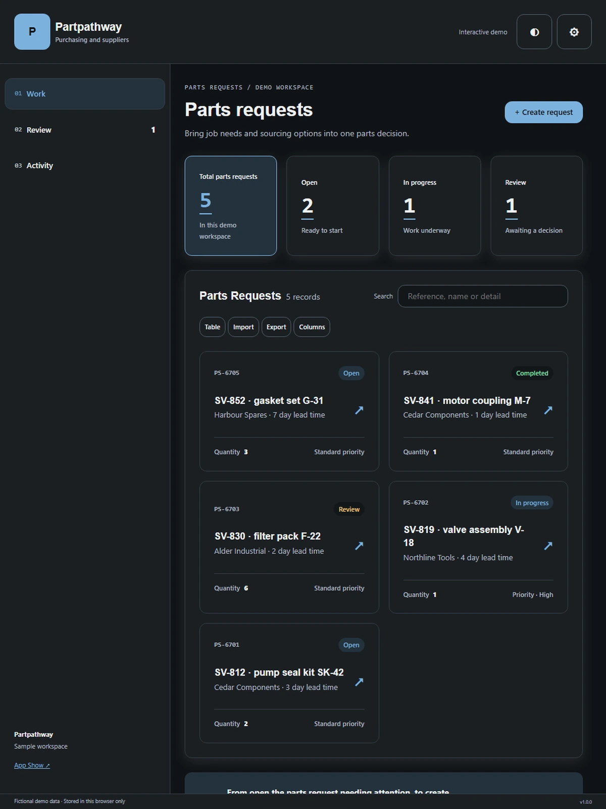 Partpathway responsive tablet workspace with sample business records.