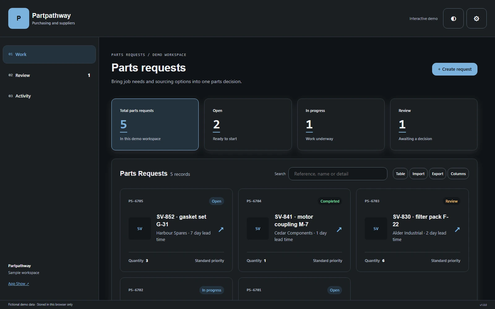 Partpathway responsive pc workspace with sample business records.