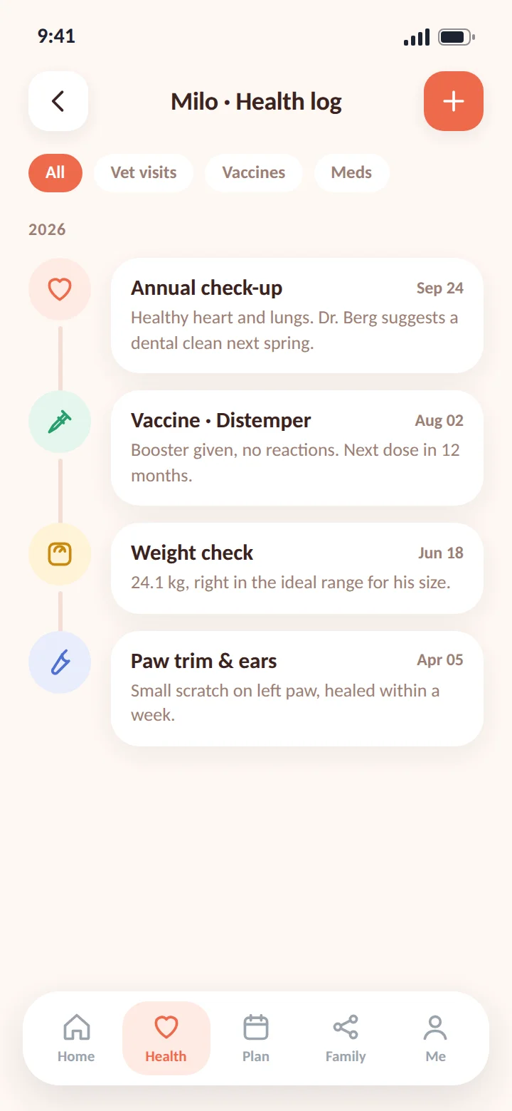 Health log timeline with vet visits