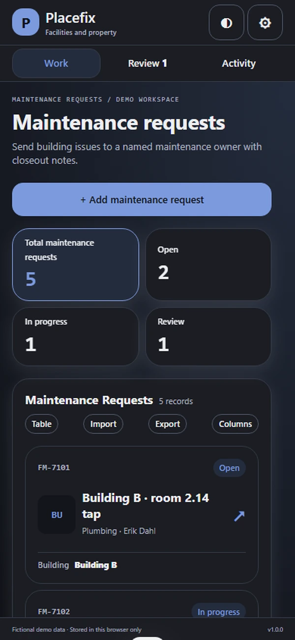 Placefix: work queue with sample records