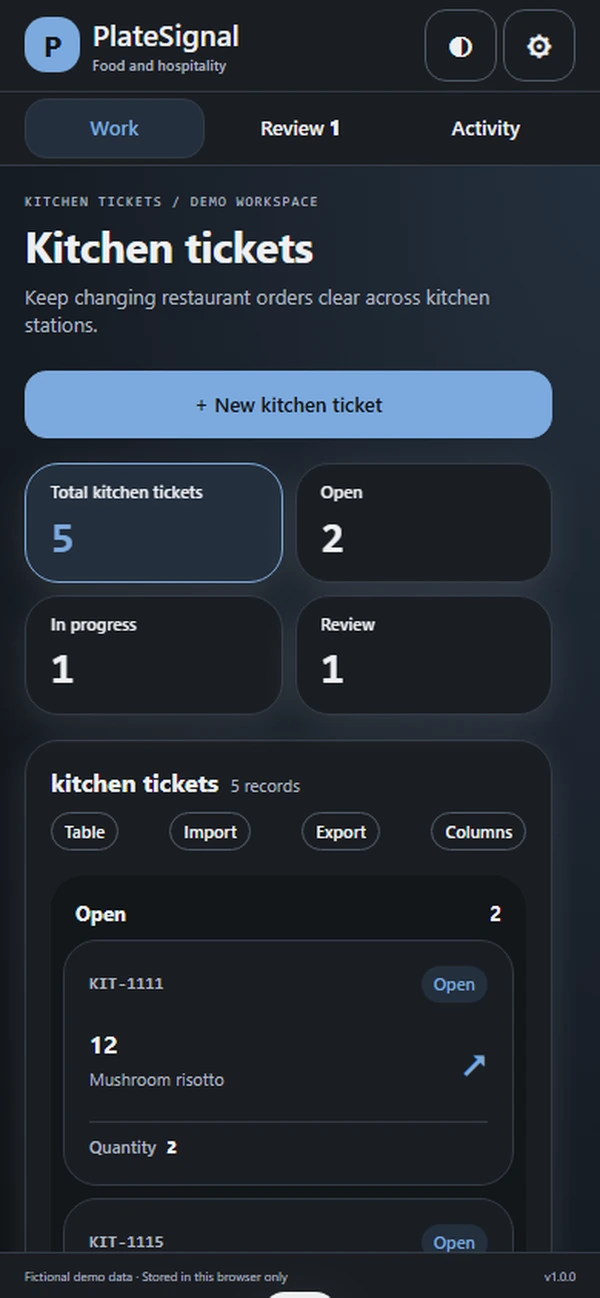 PlateSignal: work queue with sample records