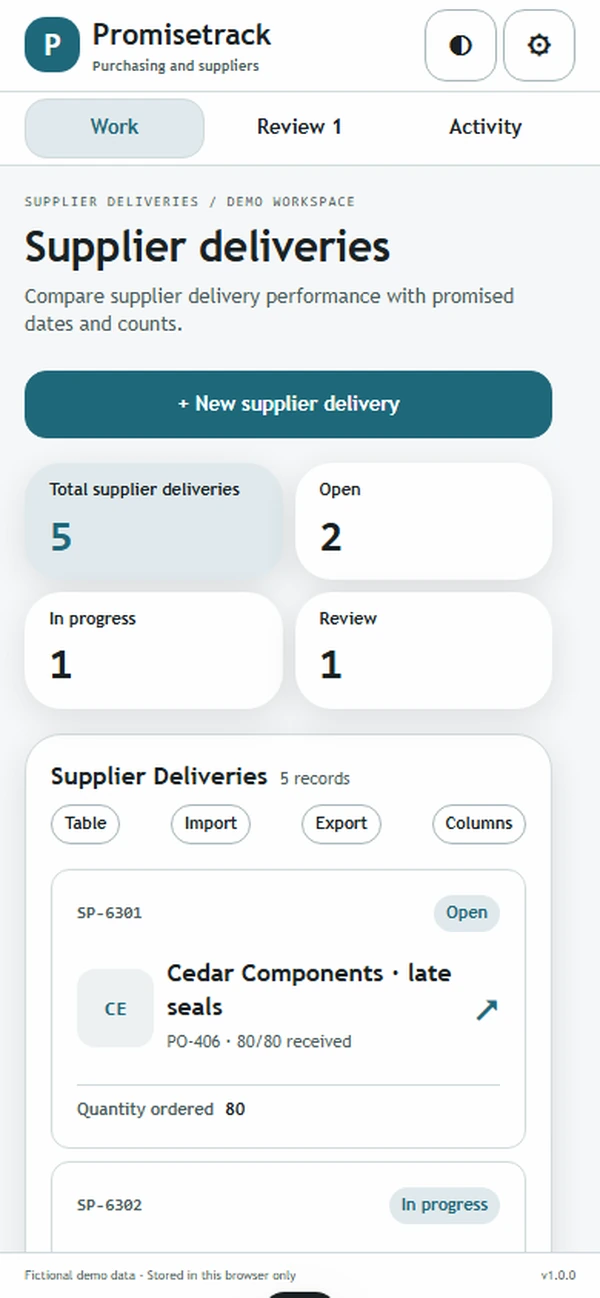 Promisetrack: work queue with sample records