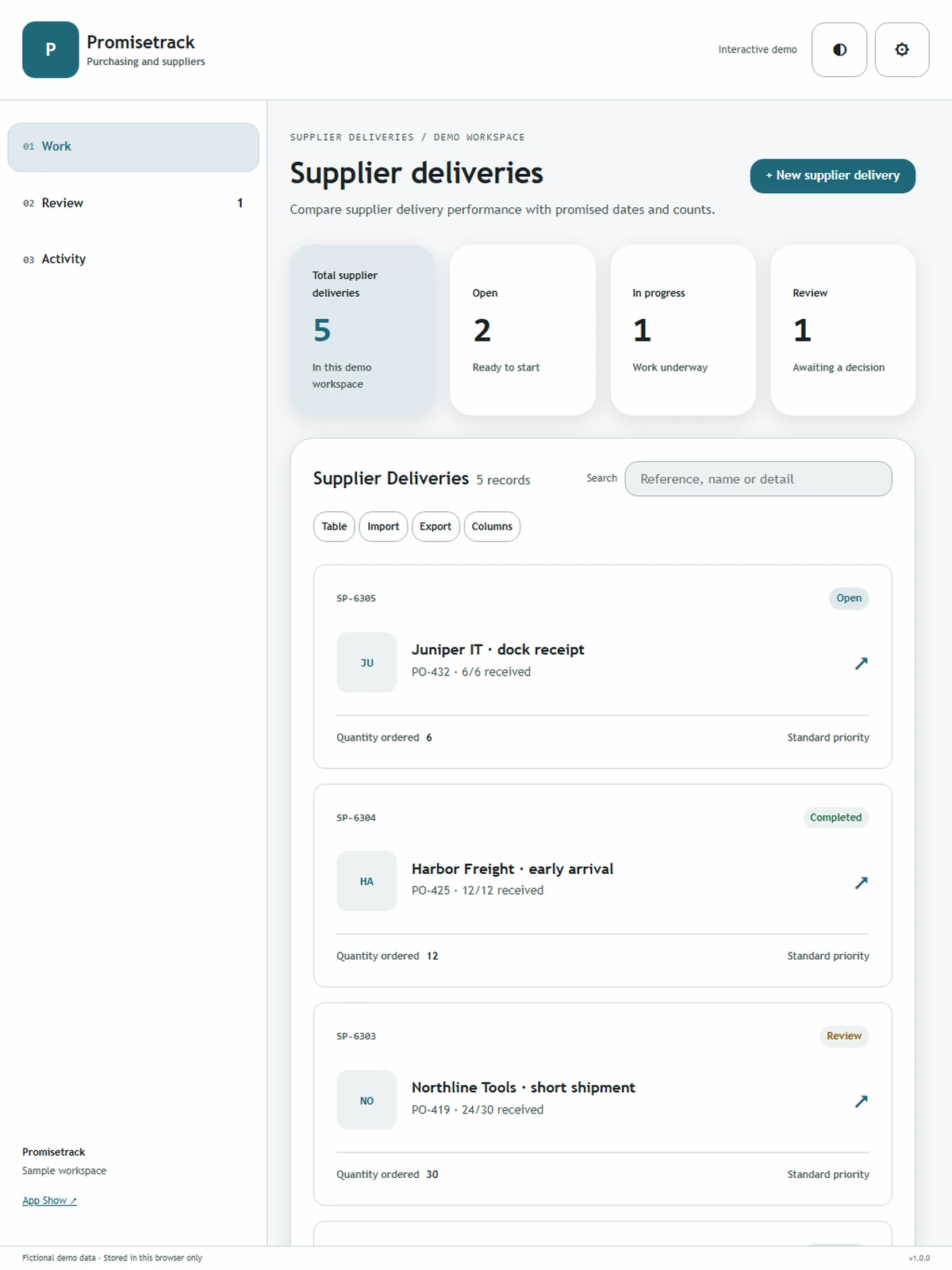 Promisetrack responsive tablet workspace with sample business records.
