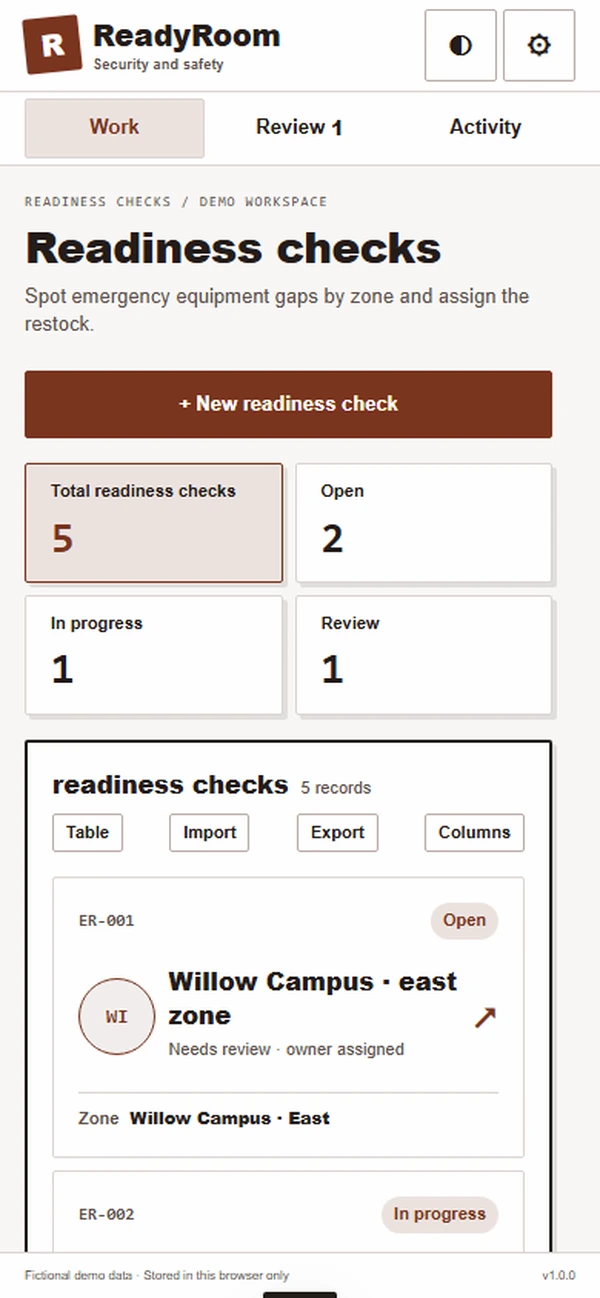 ReadyRoom emergency equipment check app: checks organized by equipment type and building location