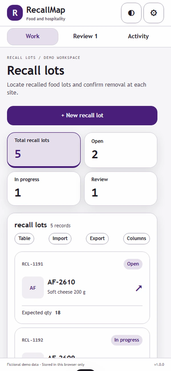 RecallMap: work queue with sample records