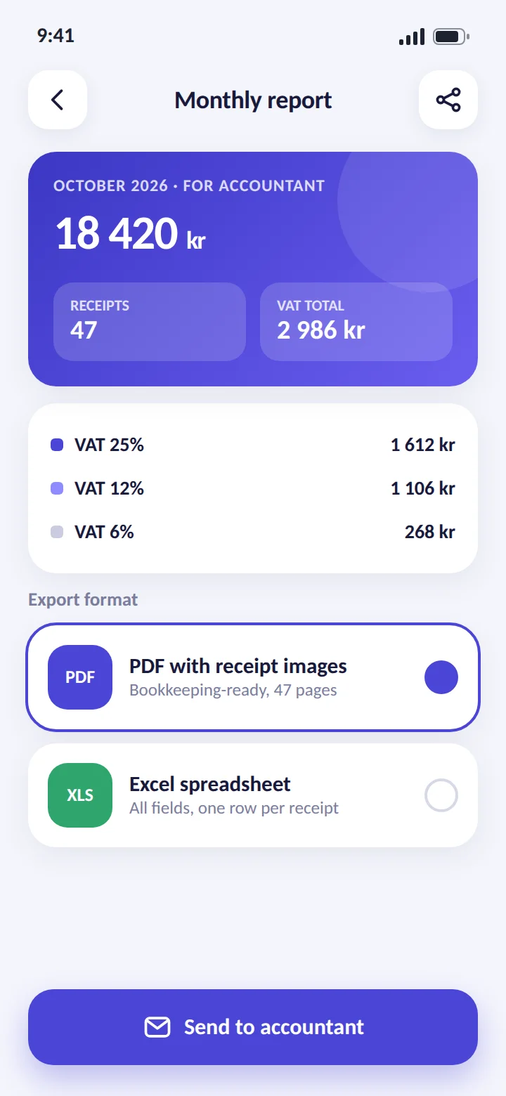 Monthly report ready for the accountant
