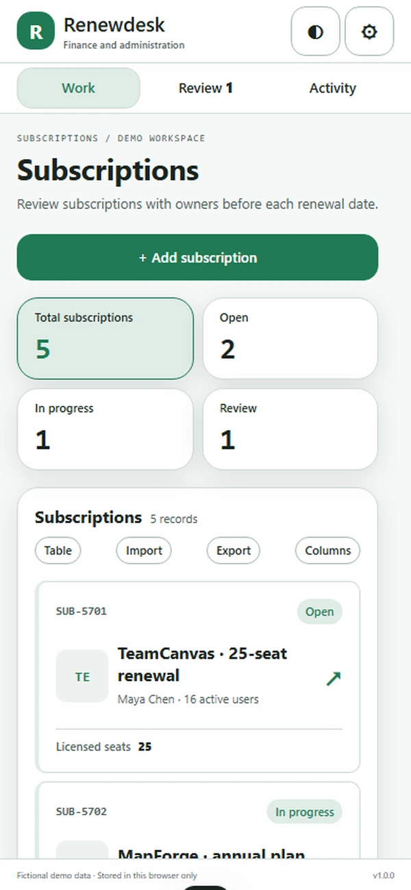 Renewdesk: work queue with sample records