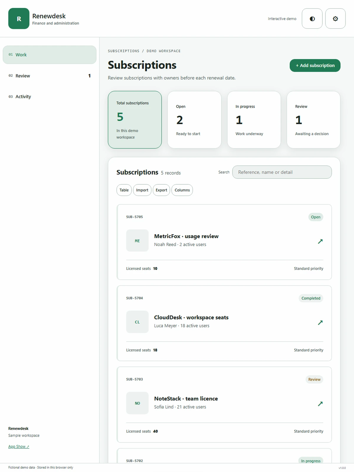 Renewdesk responsive tablet workspace with sample business records.