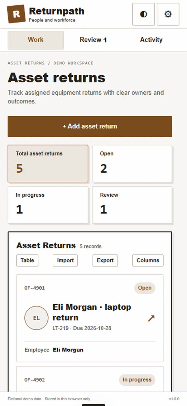 Returnpath: work queue with sample records