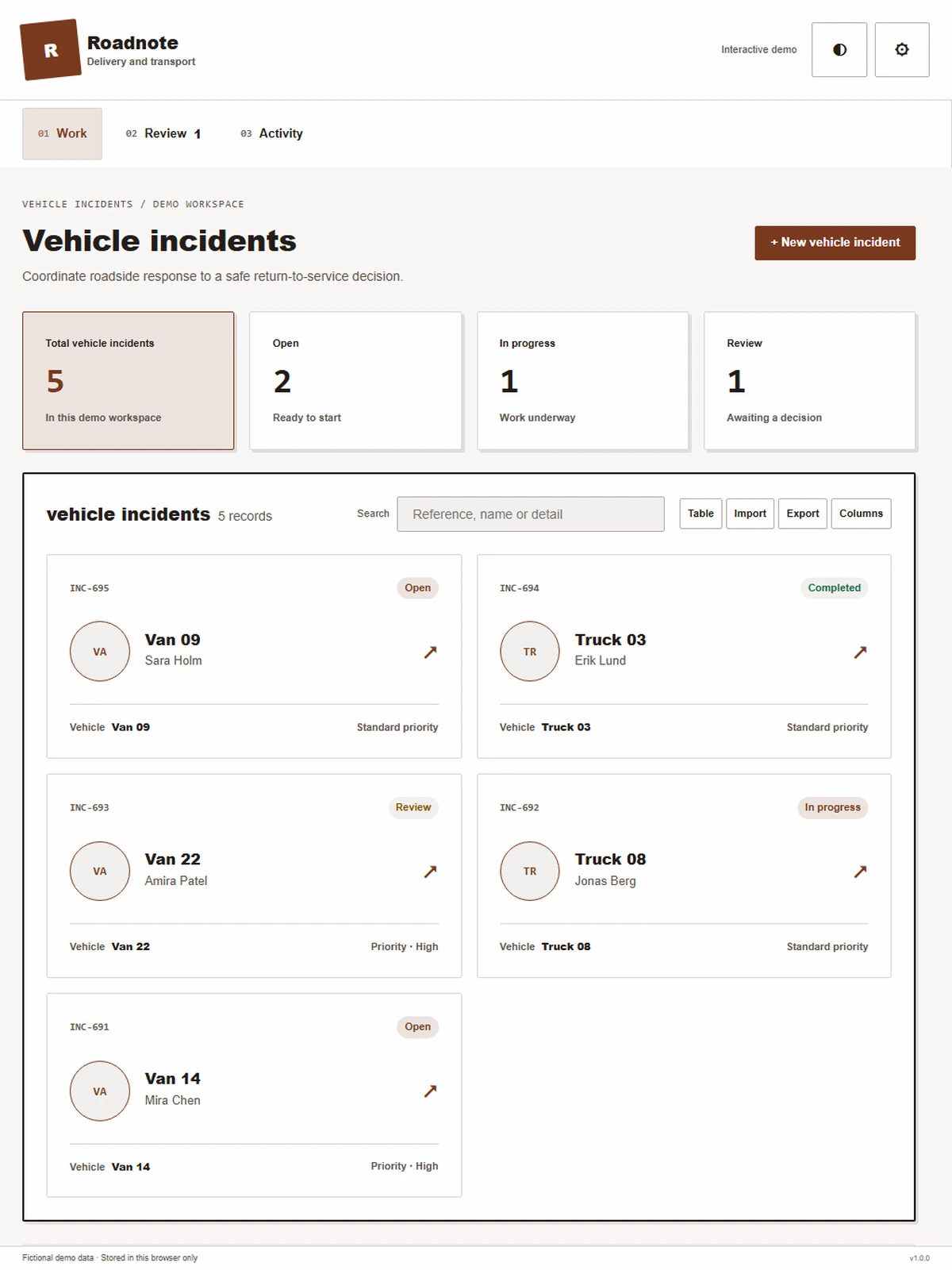 Roadnote responsive tablet workspace with sample business records.