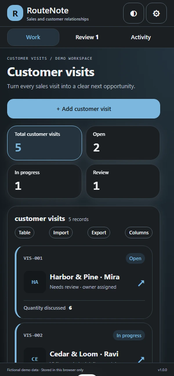 RouteNote: work queue with sample records