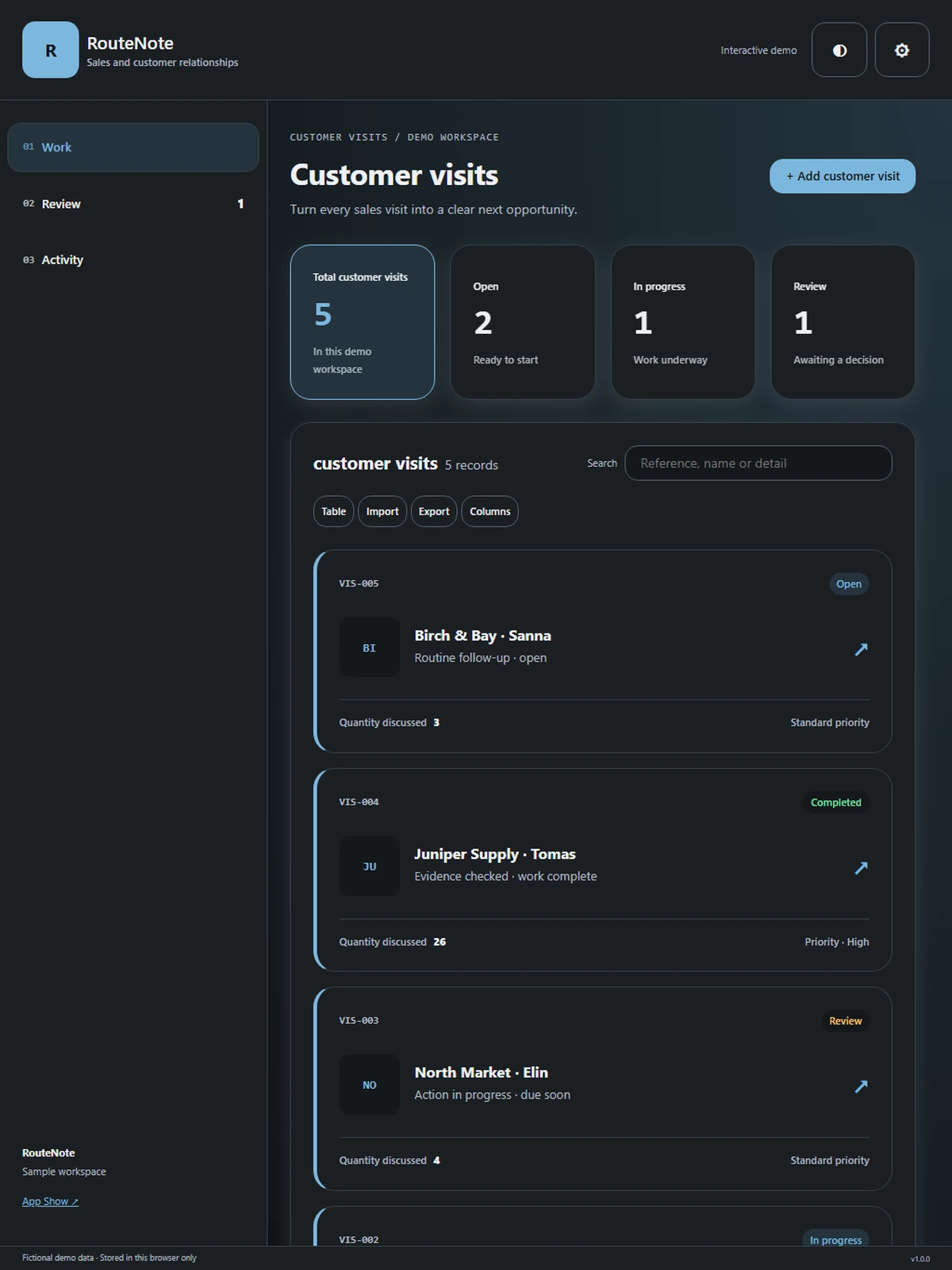 RouteNote responsive tablet workspace with sample business records.