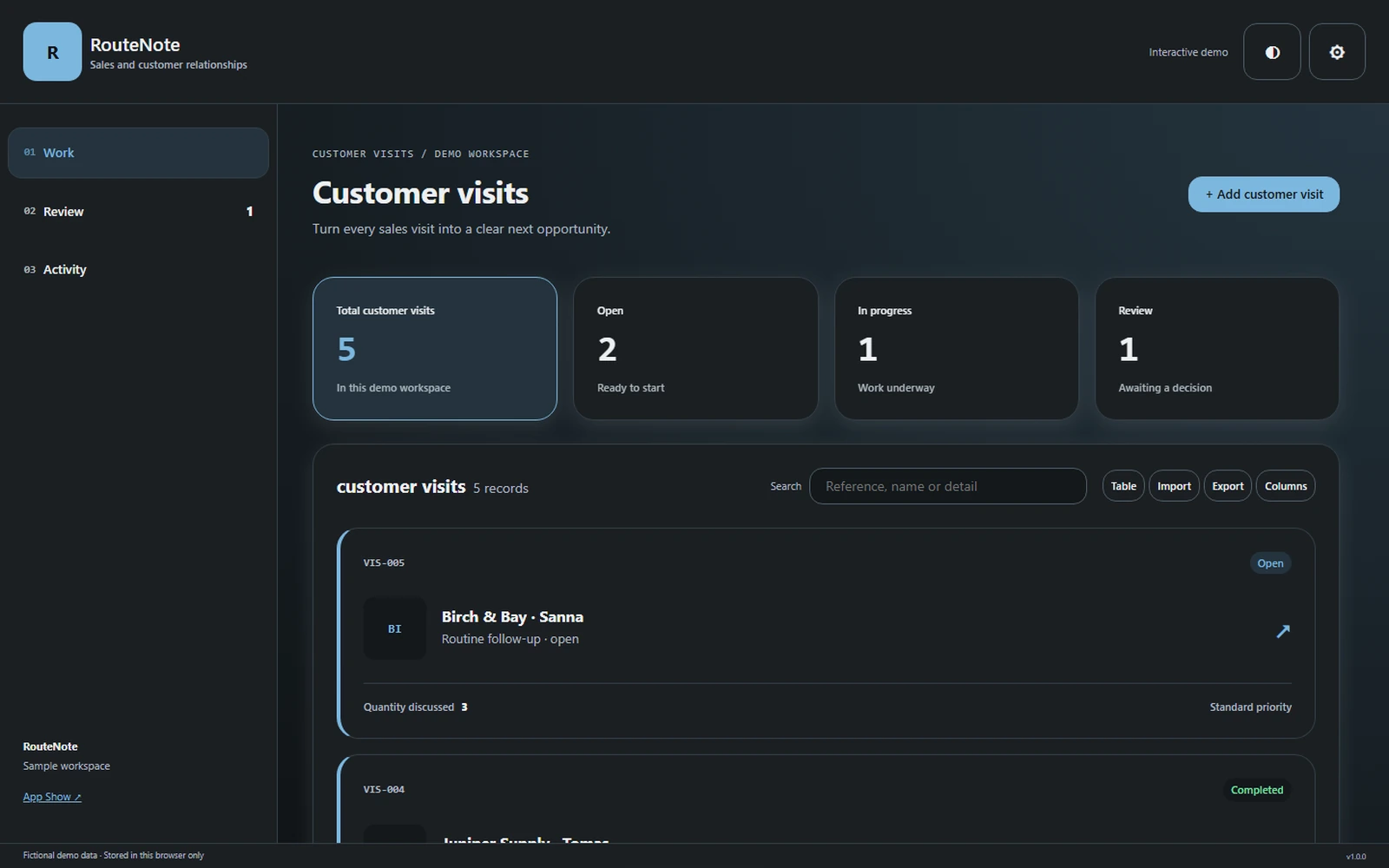 RouteNote responsive pc workspace with sample business records.