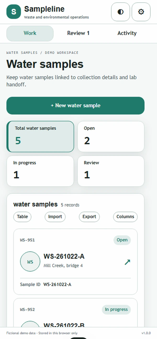 Sampleline: work queue with sample records