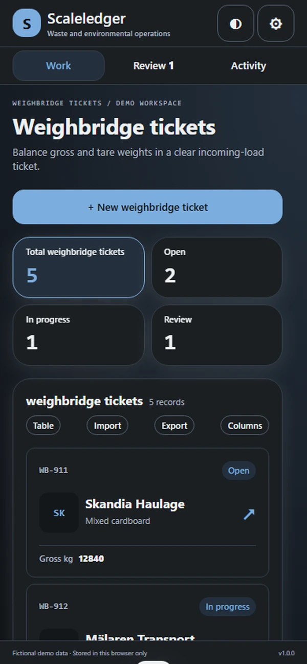 Scaleledger: work queue with sample records