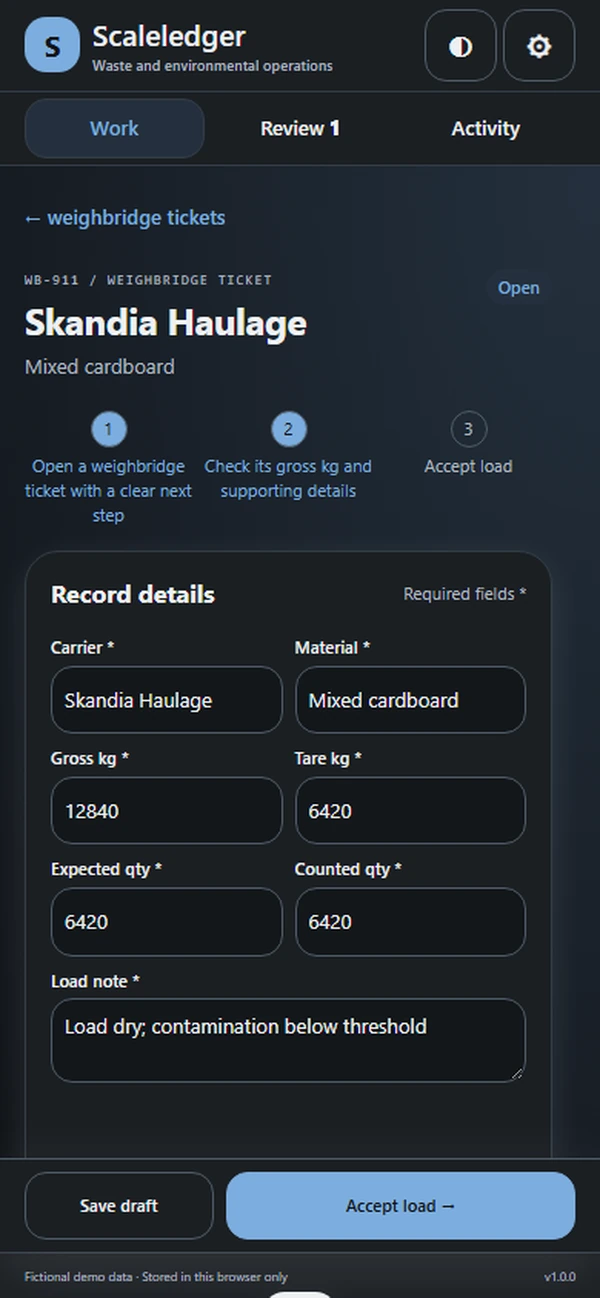 Scaleledger: editable business record and action