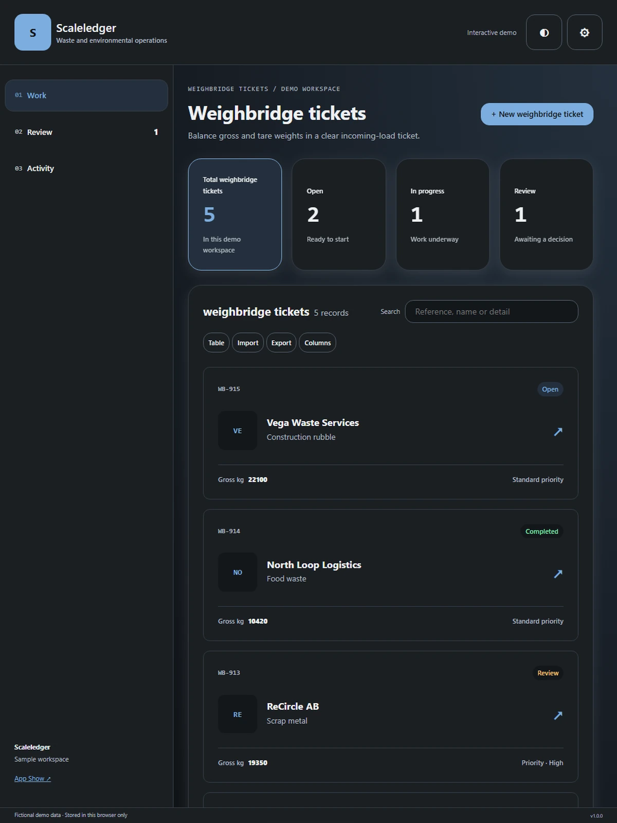 Scaleledger responsive tablet workspace with sample business records.