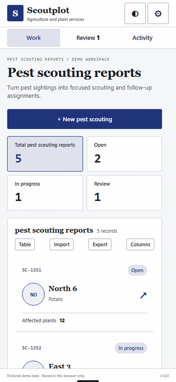Scoutplot: work queue with sample records