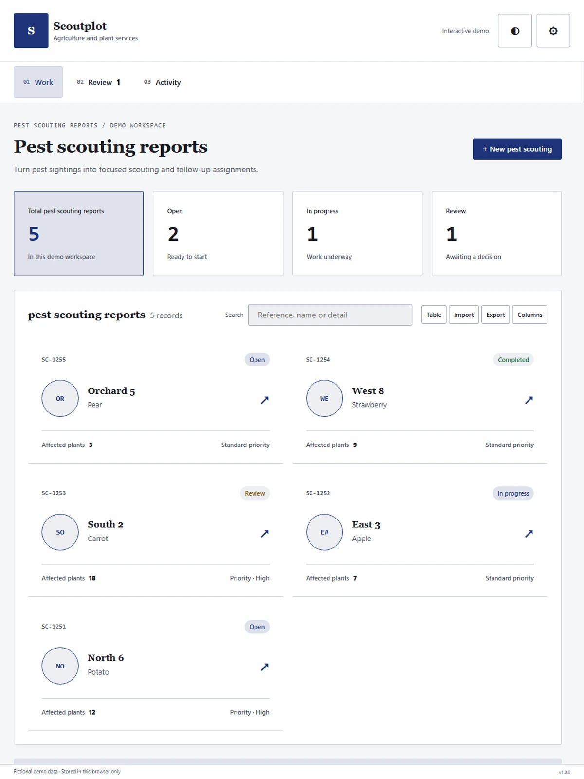 Scoutplot responsive tablet workspace with sample business records.